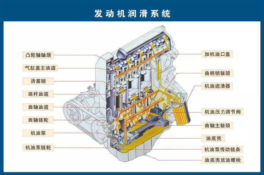 呼和浩特汽車(chē)零部件翻譯 斯特翻譯公司