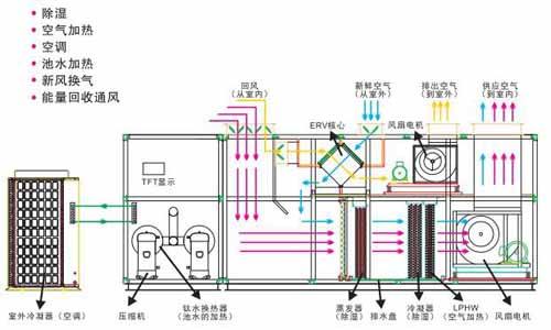 呼和浩特CAD圖紙翻譯 圖紙翻譯專業(yè)公司的酸爽操作